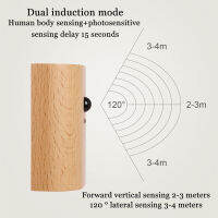 LED โคมไฟติดผนัง USB ไร้สายเชื่อมโยงร่างกายมนุษย์เหนี่ยวนำไม้เนื้อแข็งคืนโคมไฟระเบียงห้องนอนทางเดินบันไดแสงโคมไฟ