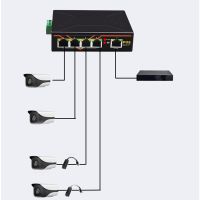 5พอร์ตสวิตช์อีเธอร์เน็ตแบบอุตสาหกรรม10/100Mbps ด่วน LAN RJ45 POE Lan จุดรวมเดสก์ทอป PC กล่องสลับ3XUE TXE002ที่ไม่มีการจัดการ