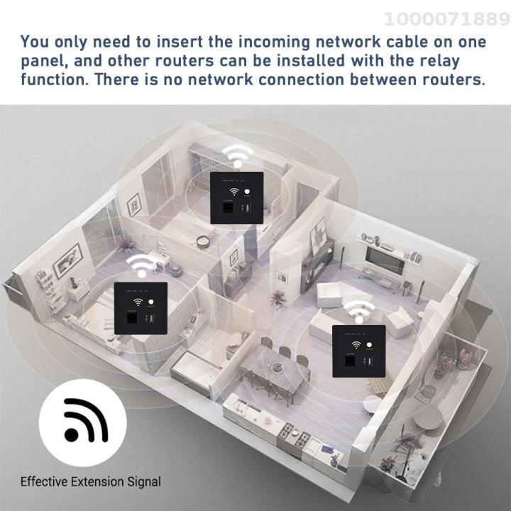 อิน-วอลล์เราเตอร์อินเตอร์เน็ตไร้สายไร้สาย300m-จุดเชื่อมต่อ-ap-เราเตอร์อินเตอร์เน็ตไร้สาย-usb-ชาร์จเบ้าเสียบผนังเราท์เตอร์-ap-wi-fi-ที่มีการเข้ารหัส-wps