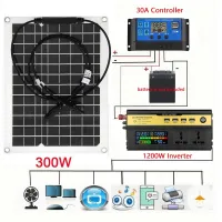 ชุดอินเวอร์เตอร์1200W ดัดแปลงเครื่องแปลงไฟซายน์เวฟหน้าจอ LCD 12V เป็น AC 220V แปลง USB ชาร์จหม้อแปลงไฟฟ้ารถยนต์แปลง