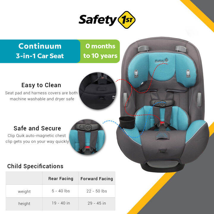 Safety 1st Continuum 3in1 Car SeatSea Glass Lazada PH