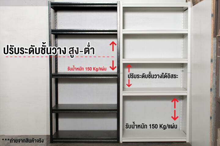 ctrend-ชั้นวางของ-ชั้นวางสินค้า-ชั้นเหล็กวางของอเนกประสงค์-sl7-5-layer-steel-shelf