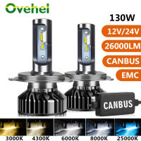 OVEHEL ไฟรถยนต์ H4 LED C An BUS LED H7 26000LM H11โคมไฟไฟหน้าหลอดไฟ H9 9005 9006 HB3 HB4 4300พัน6000พันสำหรับ12โวลต์24โวลต์รถบรรทุก