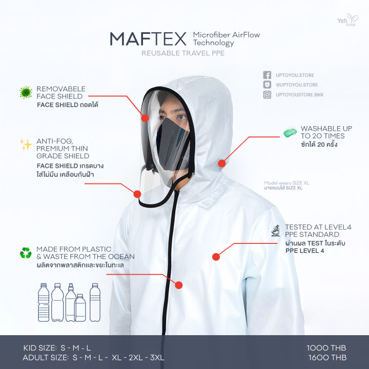 ชุดเเจ็คเก็ต-ppe-ชุด-maftex-ppe-ชุดป้องกัน-ของเด็ก-และ-ผู้ใหญ่-รับมือกับการเดินทางในช่วง-new-normal