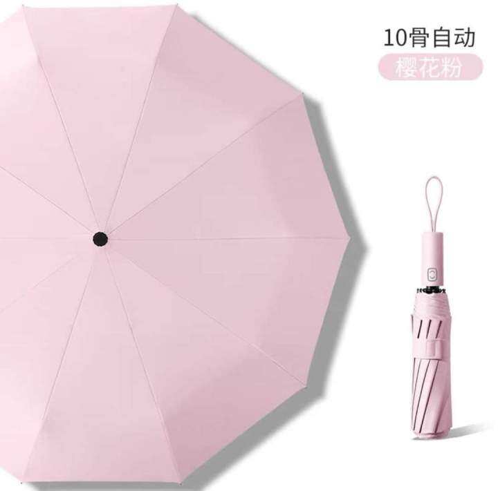 Automatic 2 Fold Umbrella for Women Lazada PH