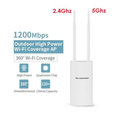 1200Mbps Wireless Router Outdoor Dual-Band 2.4+5GHz WiFi Repeater Router Bridge WiFi Access Point