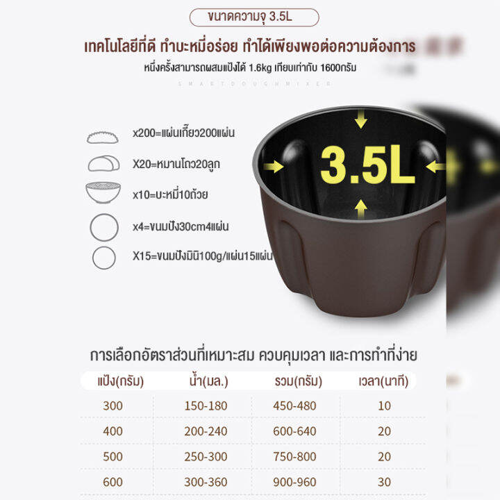 liven-เครื่องนวดแป้ง3-5ลิตร-เครื่องตีแป้ง-เครื่องผสมอาหาร-หม้อนวดแป้ง-เครื่องนวดขนมปัง-เครื่องผสมแป้ง-เครื่องนวดแป้งขนมปัง