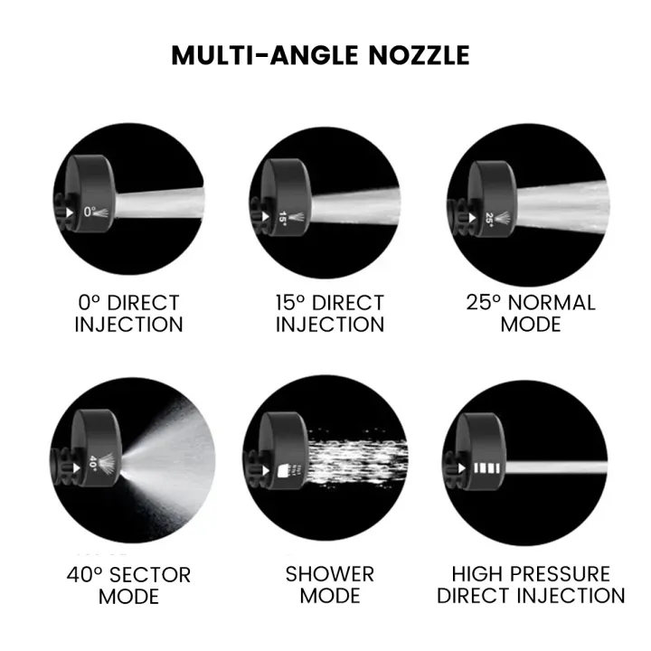 6-in1-adjustable-hose-nozzle-pressure-washer-3000-psi-high-pressure-car-washer-spray-nozzle-quick-connection-cleaning-accessori