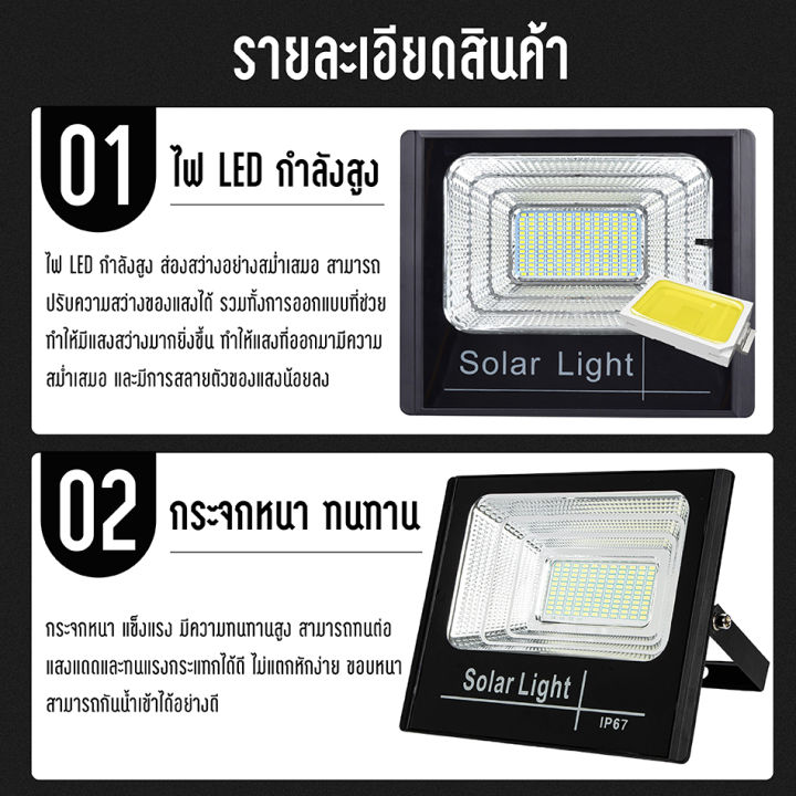 พร้อมจัดส่ง-ได้ของไว-giocoso-ไฟ-led-โซล่าเซลล์-ไฟภายนอกอาคาร-solar-light-outdoor-พร้อมรีโมท-ใช้พลังงานแสงอาทิตย์-รุ่น-sfl