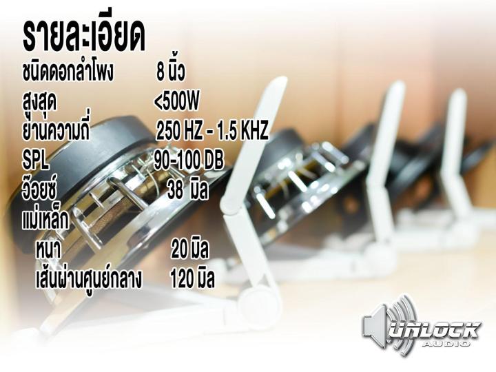 unlock-audio-ลำโพง-เสียงกลาง-8-นิ้ว-โครงหล่อ-ชุปโครเมียม-เฟสปลั๊ก-เคฟลาร์-แม่เหล็กหนา-เสียงแรงดังไกล-อัดได้-คุณภาพเกินราคา-ราคาต่อ-1-ดอก