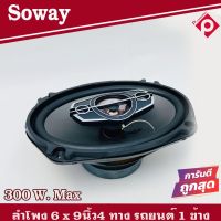 สินค้าขายดี ลำโพงติดรถยนต์ 6x9 นิ้ว 300 วัตต์ TS-6975 ราคาต่อดอก ลำโพงแกนร่วมขนาด 6X9นิ้ว