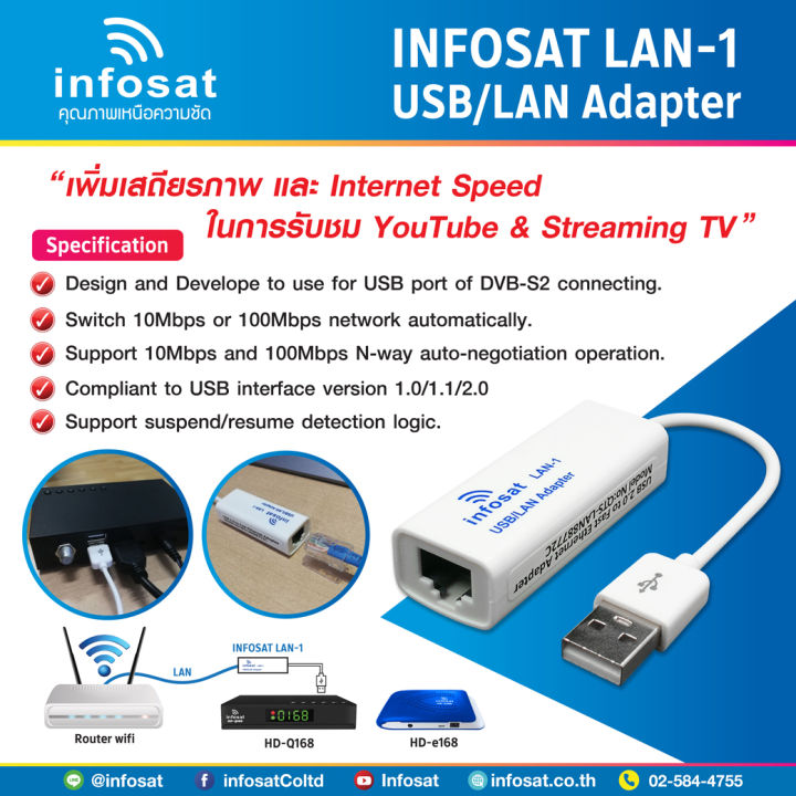 infosat-usb-lan-adapter-อุปกรณ์เสริมใช้เชื่อมต่อ-internet-เพื่อรับชมช่องรายการสดและย้อนหลังผ่าน-network