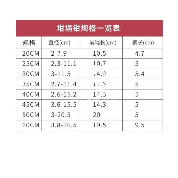 Crucible Pliers Laboratory Muffle Furnace Resistance Furnace Clip Fire