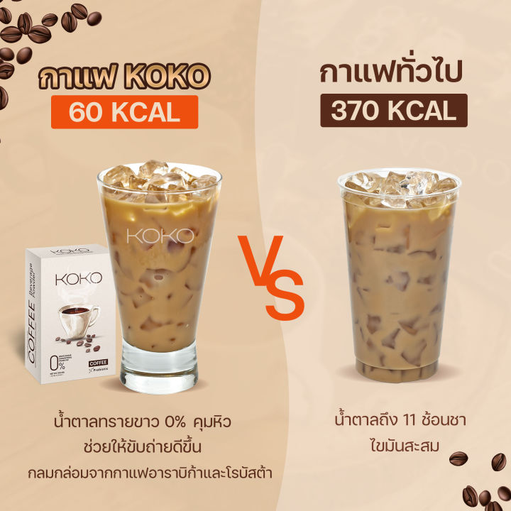 koko-โกโก้ซอง-กาแฟชง-ชานมไต้หวัน-ชาไทย-ลดน้ำหนัก-เผาผลาญไขมัน-คุมหิว-ลดความอยาก-ระบบ-ขับถ่ายดี-วิตามิน-โกโก้-แคลน้อย-cocoa-koko