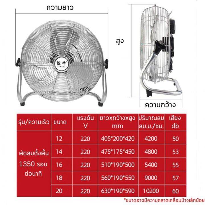 pin-xiaojia-พัดลมตั้งพื้น-พัดลมอุตสาหกรรมตั้งพื้น-พัดลมอุตสาหกรรม-พัดลมขนาด-16-18-20-นิ้ว-พัดลมอุตสาหกรรมตั้งพื้น-3-ใบพัด-พัดลม