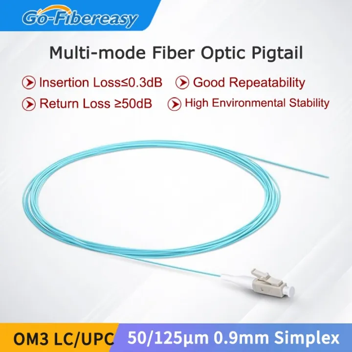 Wholesale 20/50/100pcs LC/UPC Fiber Optic Pigtail Simplex Fiber 0.9mm ...