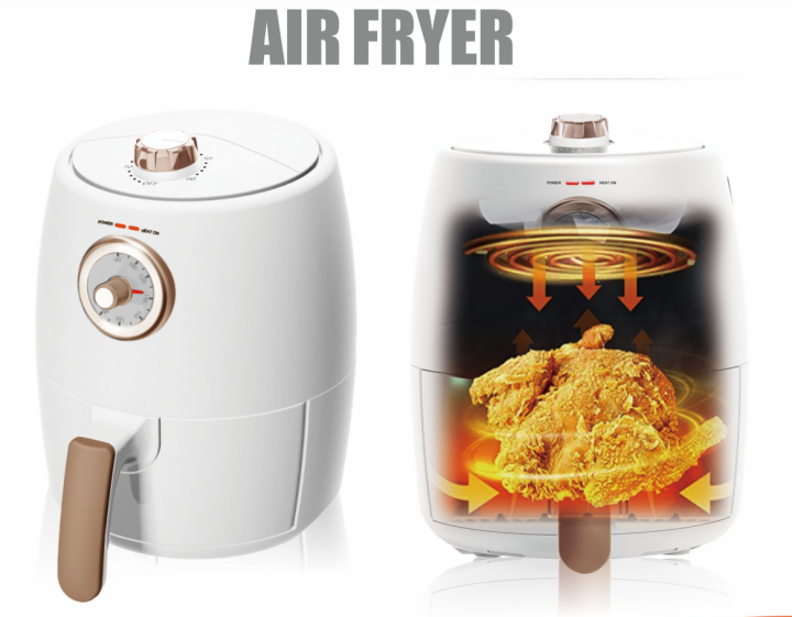 Dragonball 1.9L Air Fryer, Small Air Fryer For Convenience, Retro