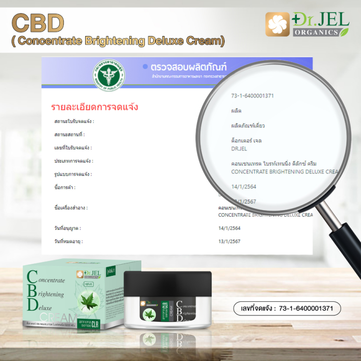 promotion-ซื้อ-1-แถม-1-dr-jel-cbd-cream-ครีมบำรุงผิว-ออร์แกนิค-ผลิตจากสารสกัดสมุนไพรพรีเมียม-ของแท้-ส่งฟรี