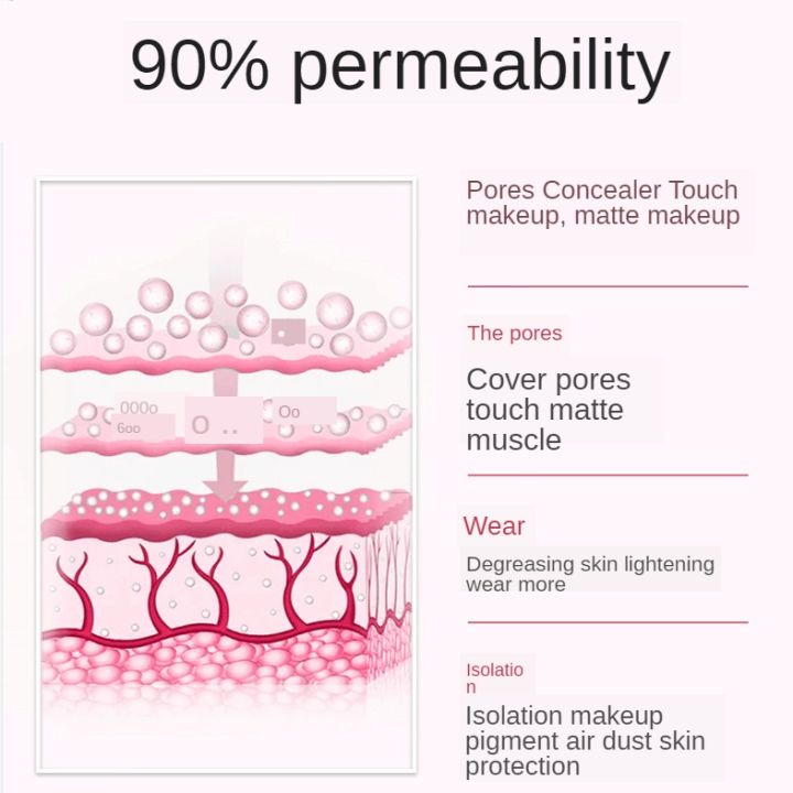 sumbody-pore-base-cream-gel-invisible-pore-oil-control-คอนซีลเลอร์แต่งหน้า-primer-moisturizing-base-make-up-primer