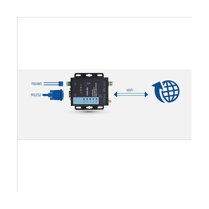 usr-w610-ssl-https-serial-rs232-wireless-server-converter-rs485-to-rj45-ethernet-wifi-converter-built-in-web-server-eu-plug