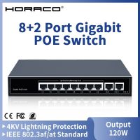 HORACO 8 Port Gigabit POE Switch 1000Mbps 2 Uplink Network Switcher 120W Hub Internet Splitter for IP Camera,Surveillance,NVR