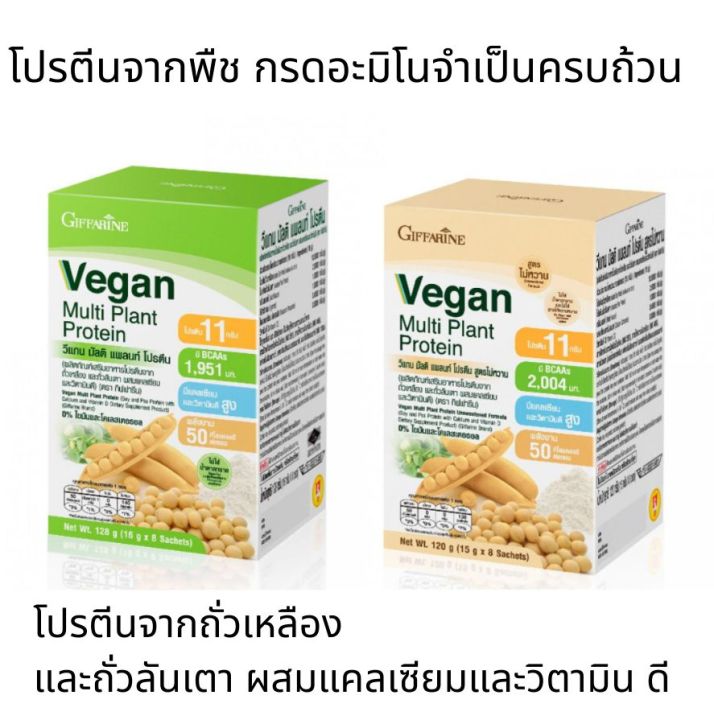วีแกน-กิฟฟารีน-vegan-วีแกนมัลติแพลนท์โปรตีน-โปรตีนพืช-โปรตีน-โปรตีนสกัดจากถั่วเหลือ-โปรตีนสกัดจากถั่วลันเตา-ไม่หวาน