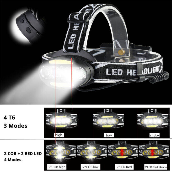 super-bright-led-headlamp-4-x-t6-2-x-cob-2-x-red-led-waterproof-led-headlight-7-lighting-modes-with-batteries-charger