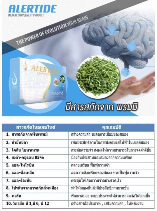 alertide-อเลอไทด์ของแท้100-มีบาร์โค๊ต-1กล่อง-30-เม็ด-มีบาร์โค๊ตกันปลอม-ผลิตภัณฑ์เสริมอาหารอเลอไทด์ของแท้-alertide-nbsp-อาหารเสริม