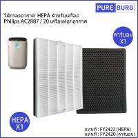 ไส้กรองอากาศ HEPA สำหรับเครื่อง ฟิลิปส์  Philips รุ่น AC2887 / 20 FY2422 FY2420 เครื่องฟอกอากาศ Pm2.5 กรองกลิ่น ควัน สารก่อภูมิแพ้