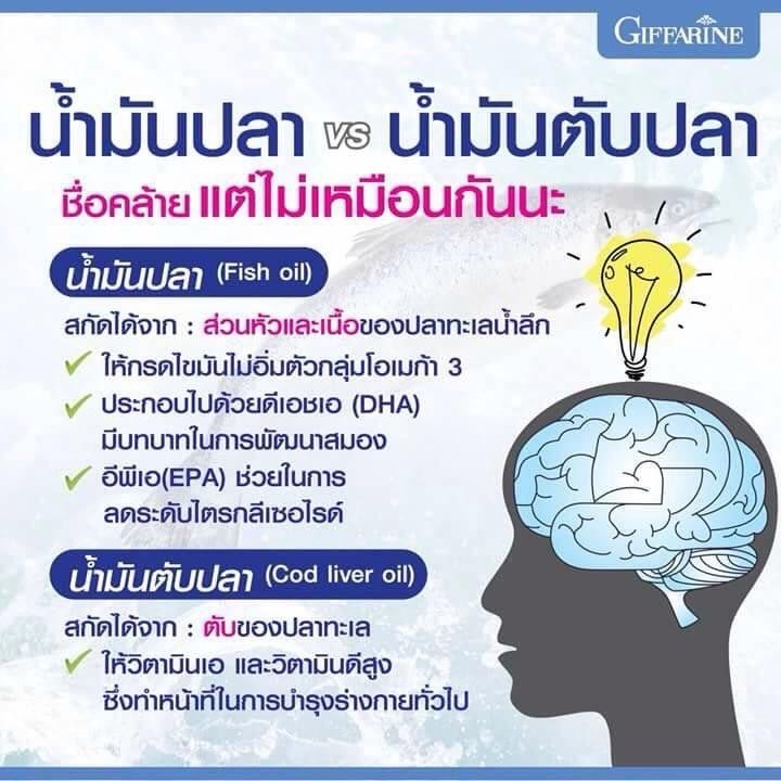 ส่งฟรี-น้ำมันปลา-กิฟฟารีน-fish-oil-1000-มิลลิกรัม-90-แคปซูล-น้ำมันตับปลา-giffarine-fish-oil