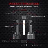 Novsight 9005 9006 H11 H4 H7 LED Headlight 90W 15000LM 6000K Car Replacement Upgraded Bulb F03