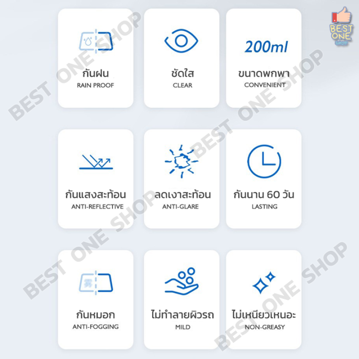 a171-น้ำยาเคลือบกระจก-น้ำยาเคลือบกันฝน-เสปรย์เคลือบกระจกกันน้ำ-น้ำไม่เกาะ-ป้องกันหยดน้ำเกาะ