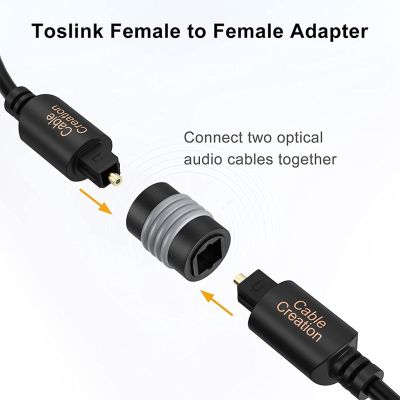 ”【；【-= Speaker DVD Player Digital Audio Optical Cables Adapter Portable CD Fiber Optic Female Extender Extension Coupler