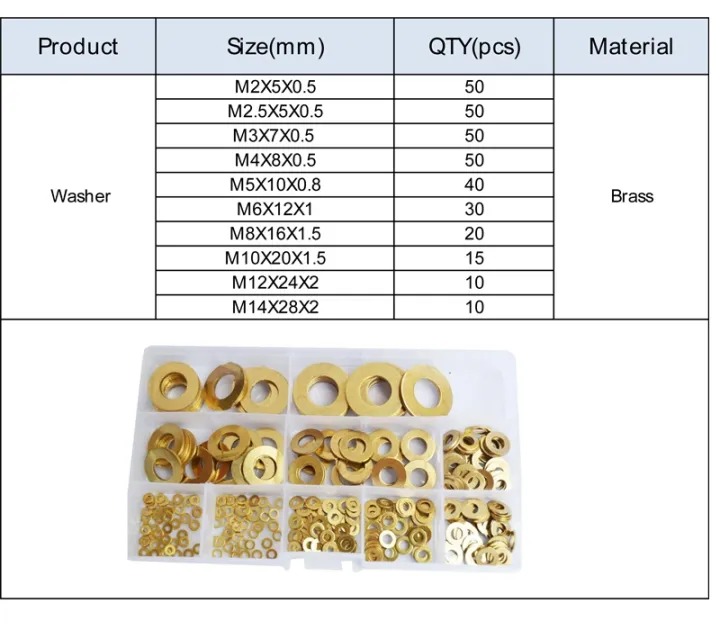 brass-flat-washer-metal-plain-meson-seal-gasket-set-assortment-kit-m2-m2-5-m3-m4-m5-m6-m8-m10-m12-m14