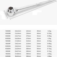 ประแจหางหนู ขันนั่งร้าน 14X17(W2838C) 17x19(W2838E) WYNNS