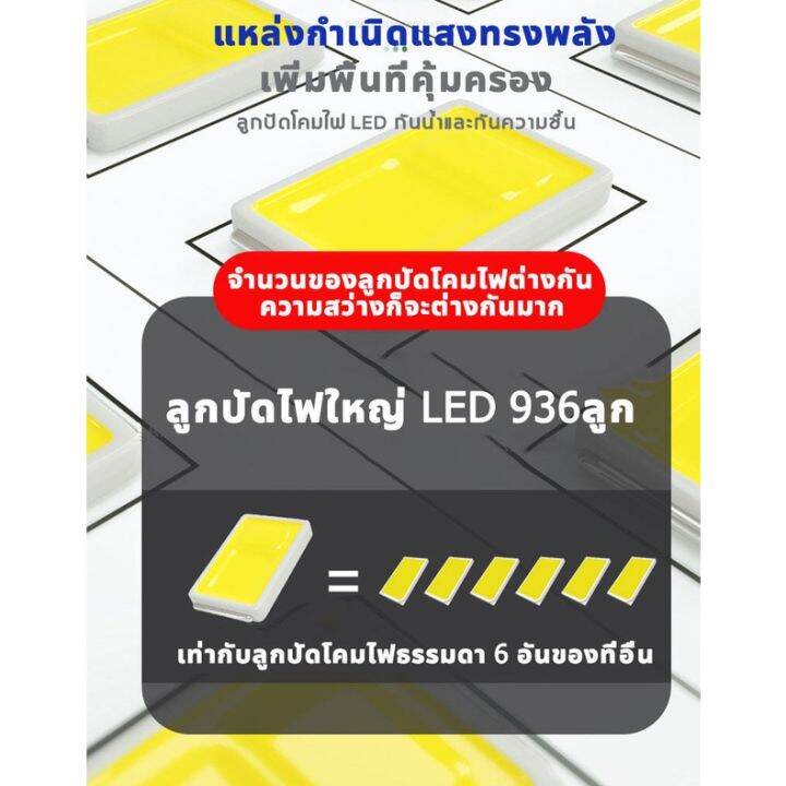 wowowow-โคมไฟโซล่าเซล-15000mah-สามารถส่องแสงได้ไกลถึง-150-ตารางเมตร-โซล่าเซลล์-แผงเซลล์แสงอาทิตย์-ไฟถนนพลังงานแสงอาทิตย์-ราคาสุดคุ้ม-พลังงาน-จาก-แสงอาทิตย์-พลังงาน-ดวง-อาทิตย์-พลังงาน-อาทิตย์-พลังงาน-