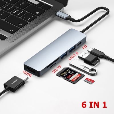 USB C Hub 6 in 1 Type C to HDMI 4K for MacBook Pro 2023, MacBook Air 2023, iPad Pro 2020, SAMSUNG S25+