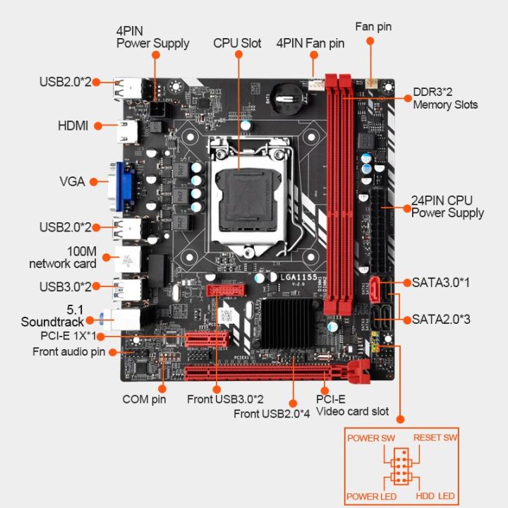 b75m-ชุดเมนบอร์ด1155-lga-พร้อม-cpu-i3-2120และ-ddr3-2-4gb-แรม8gb-ชุดวงจรหลัก1600mhz-จีวีเอเอชดีเอ็มไอยูเอสบี-hd-sata3-0