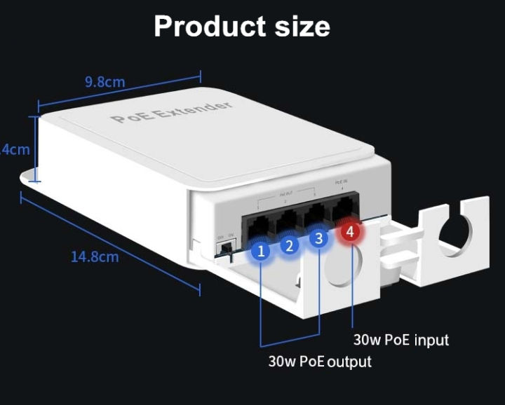 gigabit-network-extender-ส่วนขยายเครือข่าย-poe-outdoor-waterproof-200m-extension-1-in-3-output-48v-poe-repeater-ieee802-3at-af