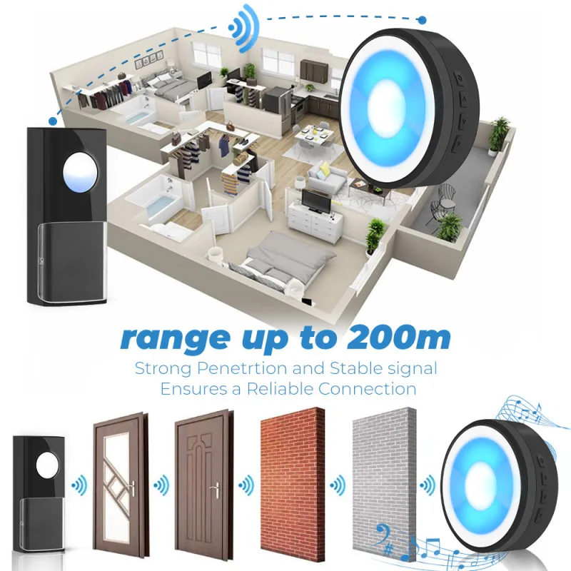 Home Wireless Doorbell 433mhz Smart Doorbell 200 Meters Long