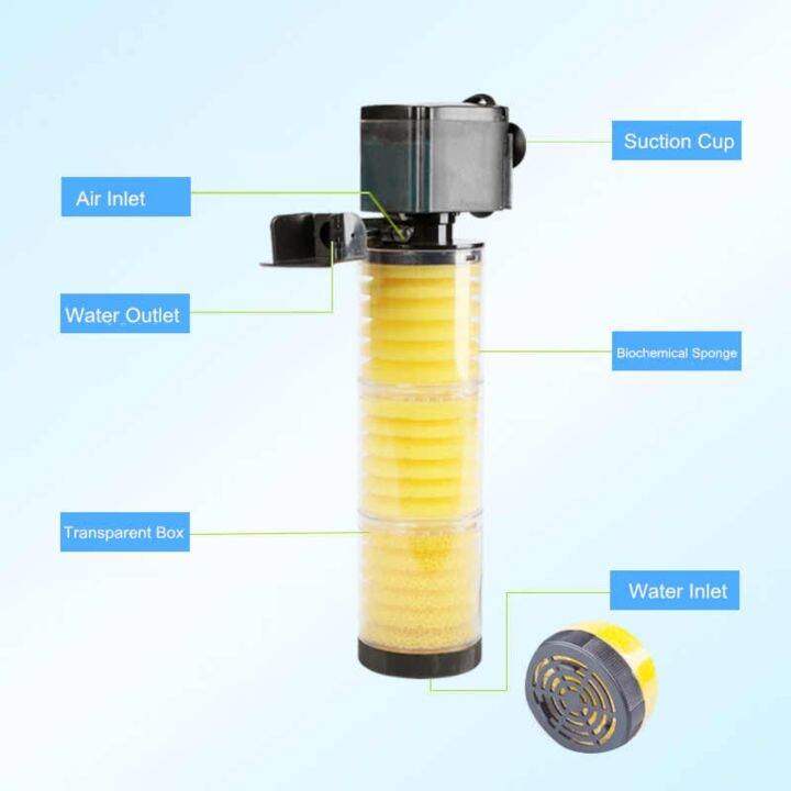 SOBO AQUARIUM INTERNAL FILTER FK1503 Lazada