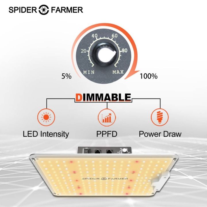 ส่งฟรี-sf1000-spider-farmer-ไฟปลูกต้นไม้-led-grow-light-full-spectrum