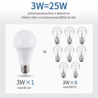 E27 หลอดไฟ LED ประหยัดพลังงานหลอดไฟ LED ประหยัดพลังงาน 3 วัตต์ 7 วัตต์ 15 วัตต์ 22 วัตต์