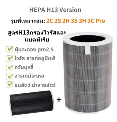 ไส้กรองเครื่องฟอกอากาศ HEPA FILTER H13 (RFID) สีเทา  มีแกนคาร์บอน  สินค้าส่งจากไทย  HEPA Version เกรดโรงพยาบาล (สามารถออกบิล VAT ได้ )