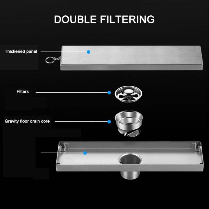 jachor-ตะแกรงดักกลิ่นในห้องน้ำที่มองไม่เห็น-sus-304กันกลิ่นระบายน้ำทรงสี่เหลี่ยมผืนผ้าสำหรับห้องอาบน้ำฝักบัวสำหรับห้องครัวห้องน้ำฮาร์ดแวร์
