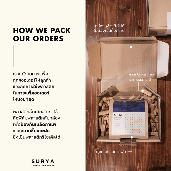 สินค้าแถม-ห้ามซื้อ-surya-coffee-explorers-เมล็ดกาแฟสุดพรีเมียม