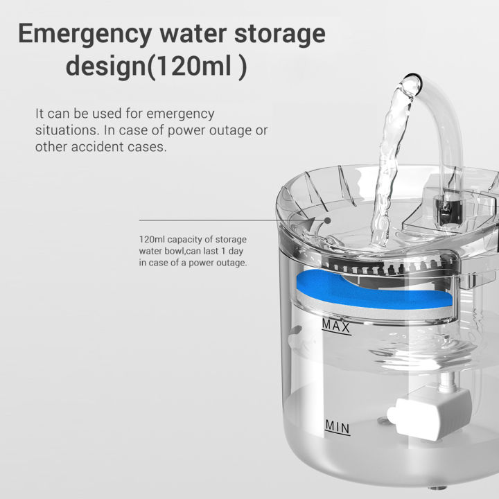 น้ำพุแมวตู้น้ำสุนัข1-8l-super-quiet-automatic-pet-drinking-fountaintransparent-design