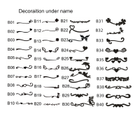 special link for difference