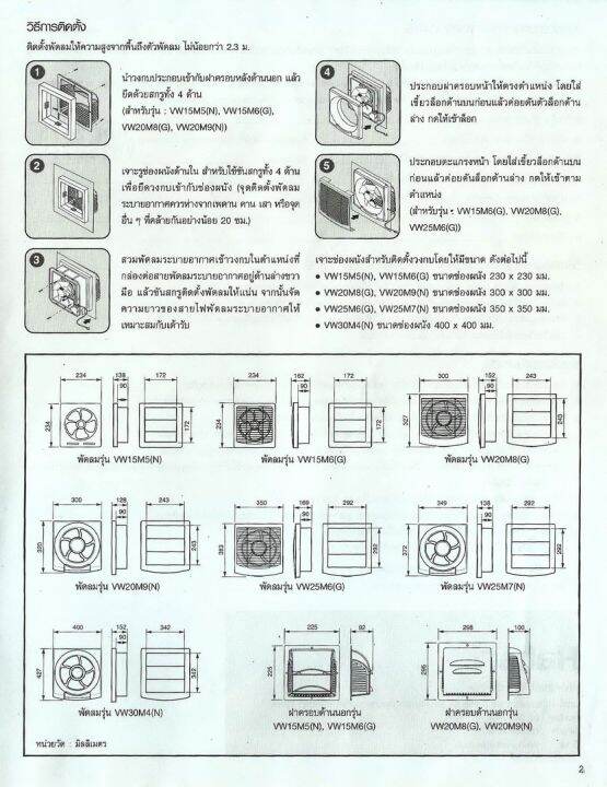 พัดลมดูดอากาศติดผนัง-มีหน้ากาก-ฮาตาริ-hatari-รุ่น-vw15m1-g-ขนาด-6-นิ้ว-รับประกันสินค้า-3-ปี