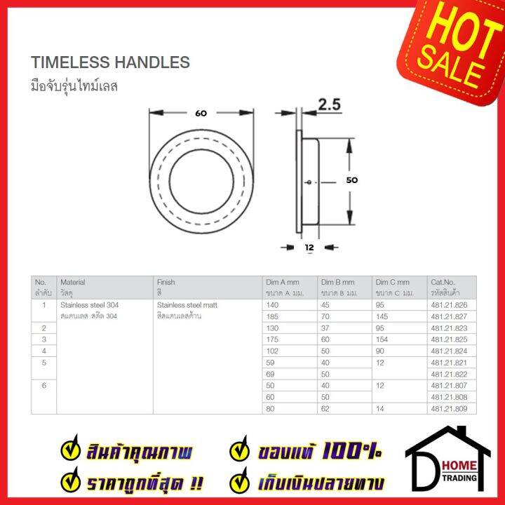 hafele-มือจับประตู-ทรงกลม-แบบฝัง-สแตนเลสสตีล304ด้าน-ขนาด-60-mm-481-21-808-มือจับฝัง-ประตู-หน้าต่าง-เฟอร์นิเจอร์-เฮเฟเล